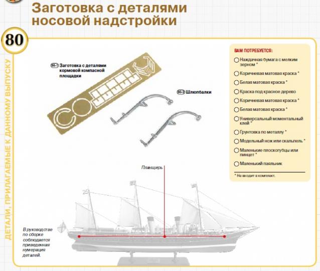 Императорская яхта «Штандарт» - Комплектация и Руководство по сборке