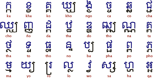 Монеты и банкноты №196 500 риелей (Камбоджа), 5 сентимо (Филиппины)