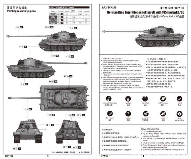 Анонсы и новости БТТ в 1/72