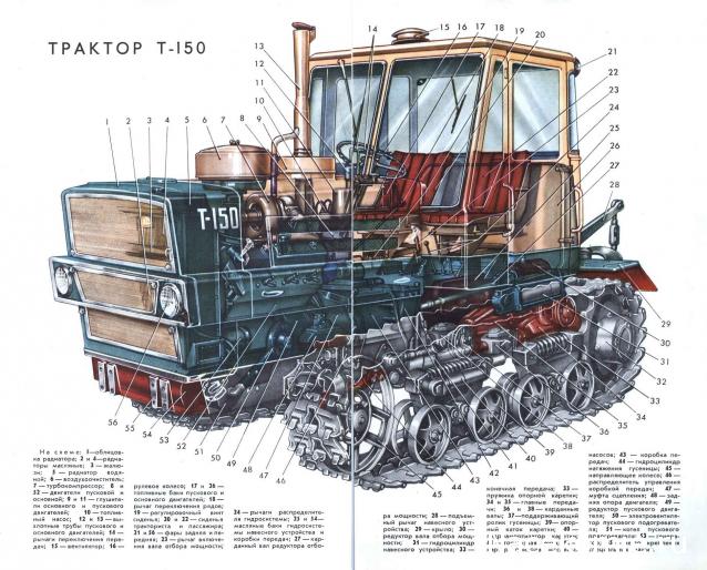 Тракторы №47 - Т-150