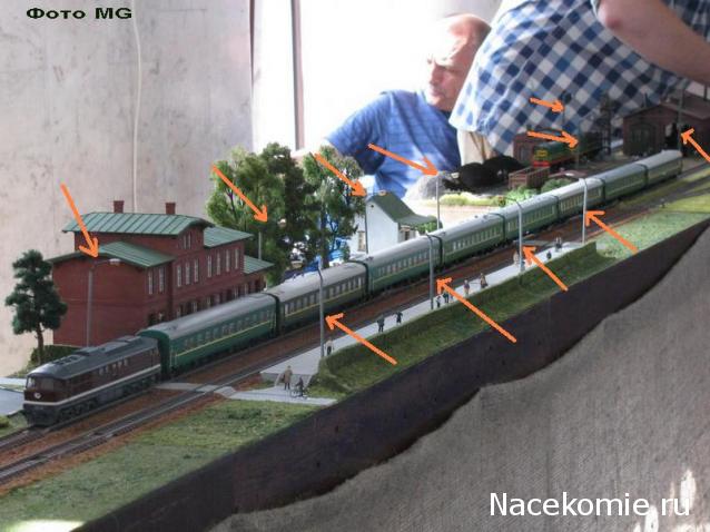 Железная Дорога в Миниатюре - Болталка