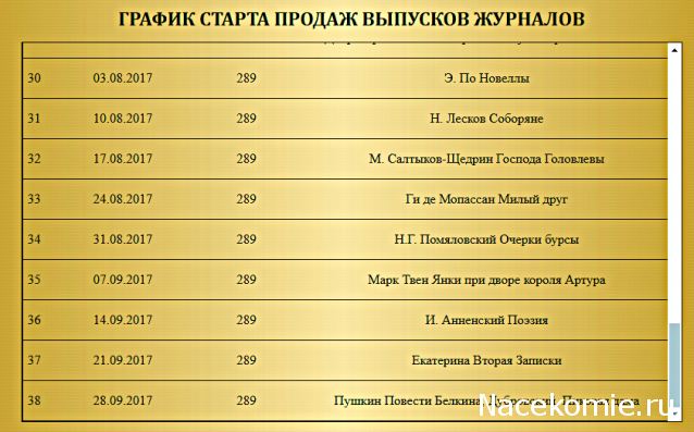 Шедевры Мировой Литературы в Миниатюре 2017