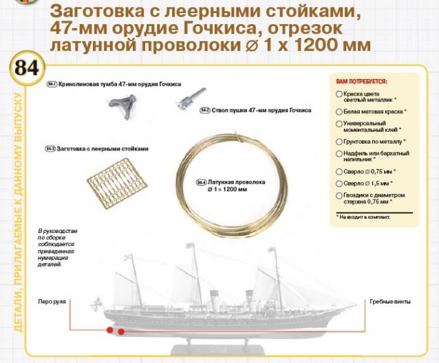 Императорская яхта «Штандарт» - Комплектация и Руководство по сборке