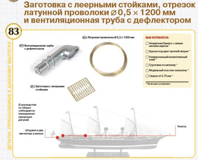Императорская яхта «Штандарт» - Комплектация и Руководство по сборке