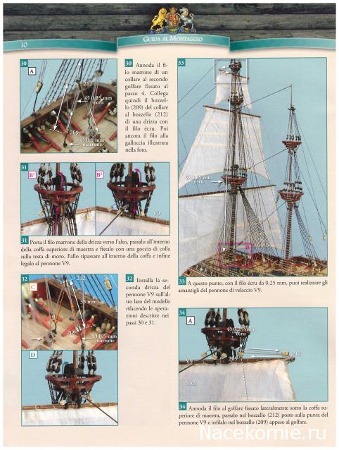 «Sovereign of the Seas» - Италия, Польша и др.