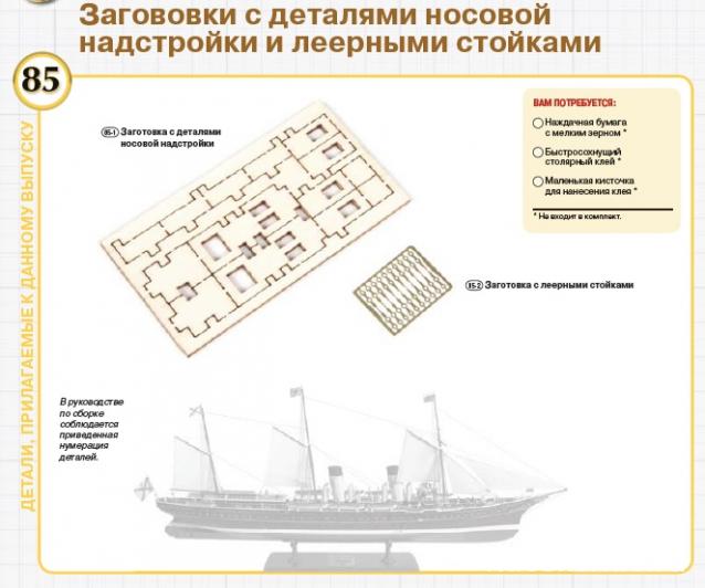 Императорская яхта «Штандарт» - Комплектация и Руководство по сборке