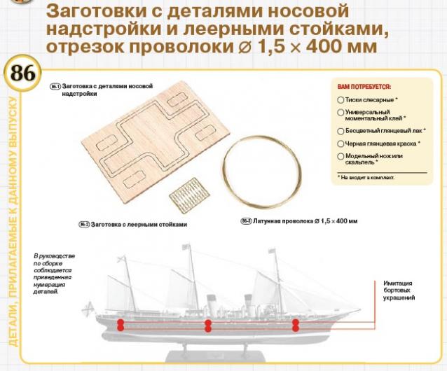 Императорская яхта «Штандарт» - Комплектация и Руководство по сборке