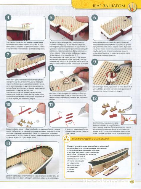 Императорская яхта «Штандарт» - Комплектация и Руководство по сборке