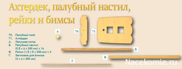 «Повелитель Морей» - Комплектация выпусков