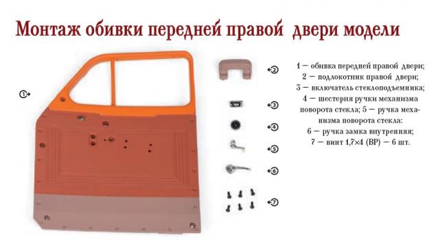 ЗИС-110 - Комплектация выпусков