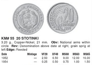 Монеты и купюры мира №239 1 пфенниг (ГДР), 20 стотинок (Болгария), 5 сантимов (Латвия)