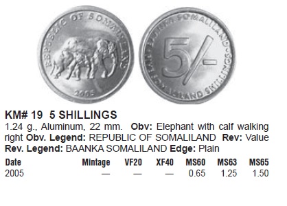 Монеты и банкноты №290 100 квач (Замбия), 5 шиллингов (Сомалиленд)
