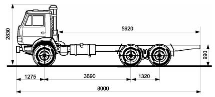 Фото наших коллекций автомобилей