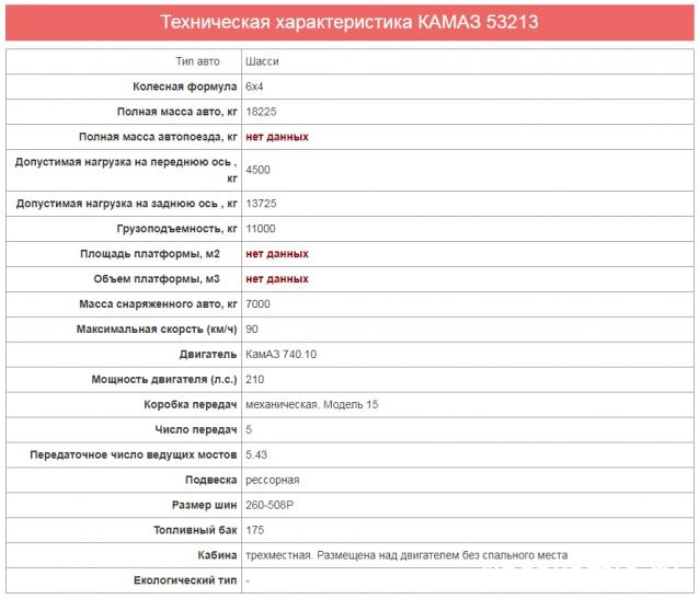 Фото наших коллекций автомобилей