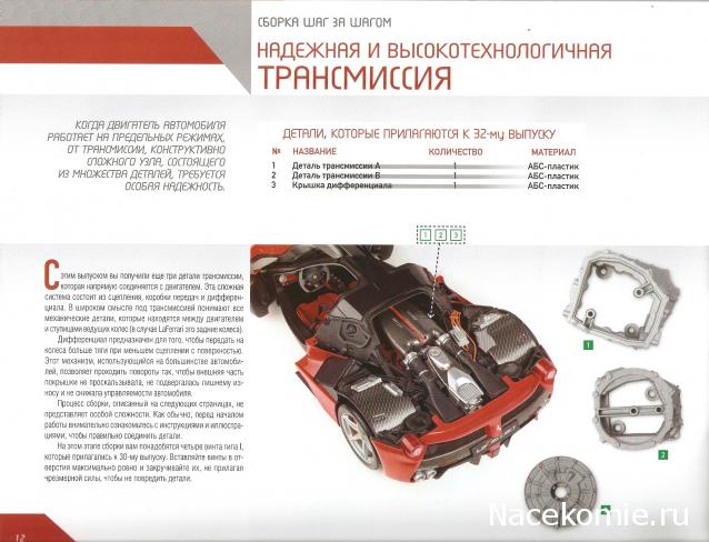 LaFerrari - График выхода и обсуждение