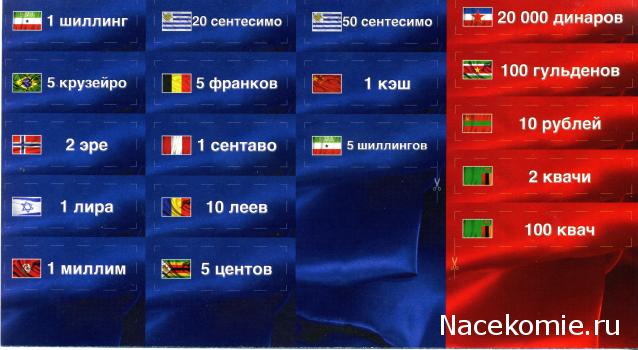 Монеты и Банкноты 2012 - График выхода и обсуждение