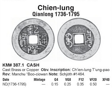 Монеты и Банкноты 2012 - График выхода и обсуждение