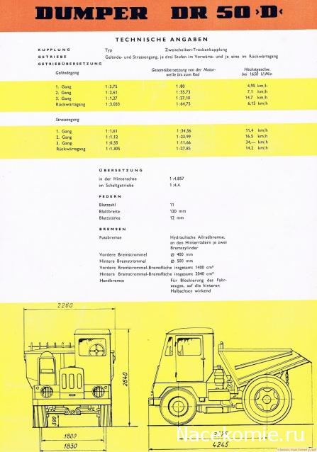 Тракторы: история, люди, машины - График выхода и обсуждение