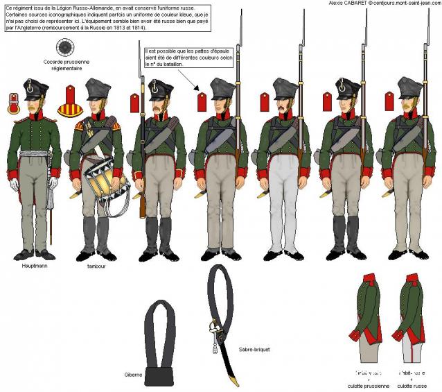 Наполеоновские войны №153 Рядовой пехотного полка русско-германского легиона, 1812-1814 г.