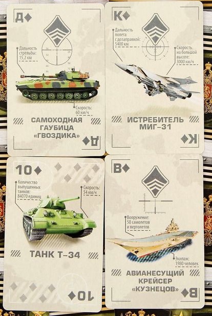 Танкодром (Общая Болталка танковых разделов)