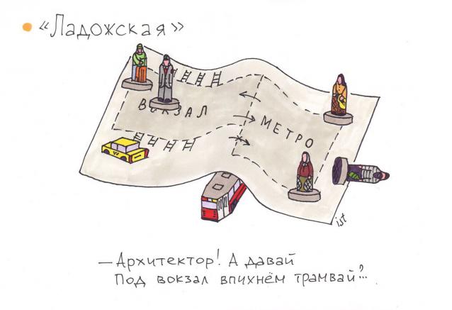 О транспорте и не только...