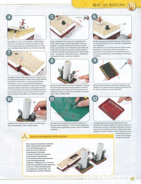 Императорская яхта «Штандарт» - Комплектация и Руководство по сборке