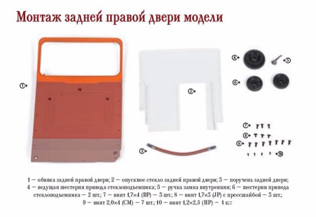 ЗИС-110 - Комплектация выпусков