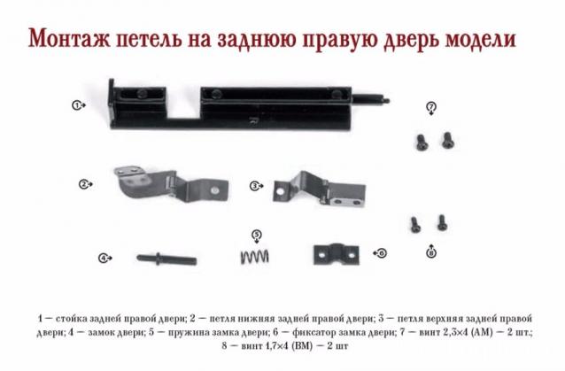 ЗИС-110 - Комплектация выпусков