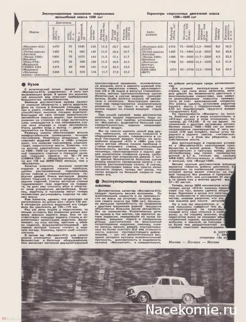 Автолегенды СССР Лучшее №97 ИЖ-412