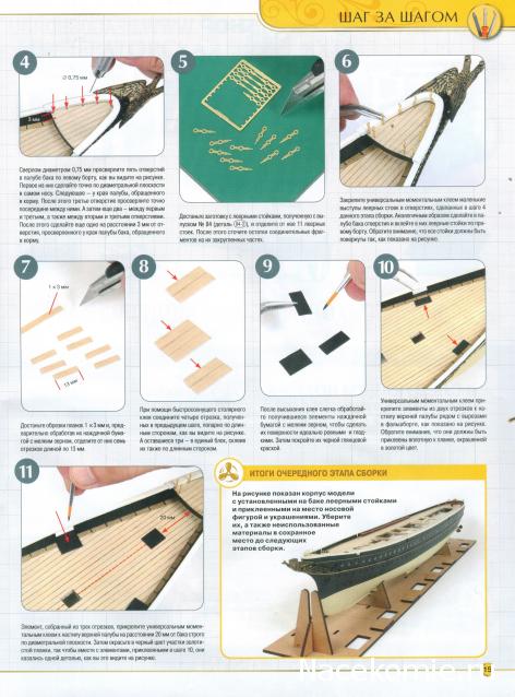 Императорская яхта «Штандарт» - Комплектация и Руководство по сборке