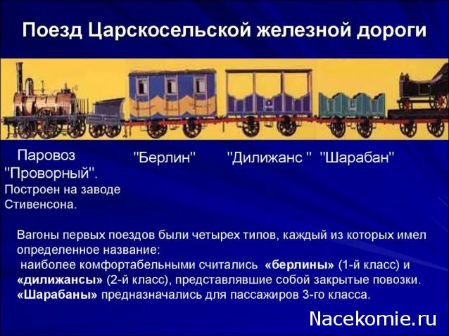 Радиорубка наших поездов: поздравления для всех тех, с кем нам по пути!