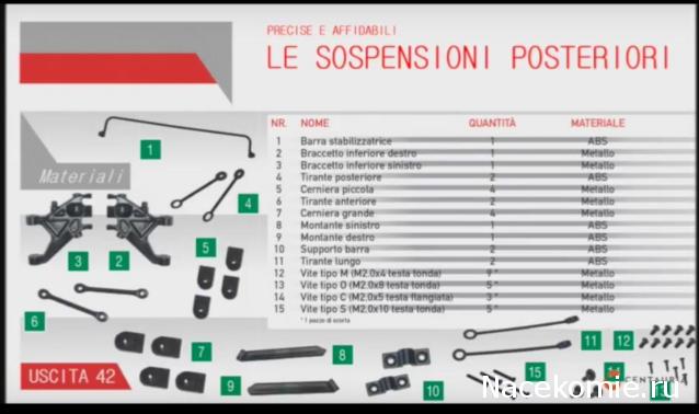 LaFerrari - Вопросы подписки