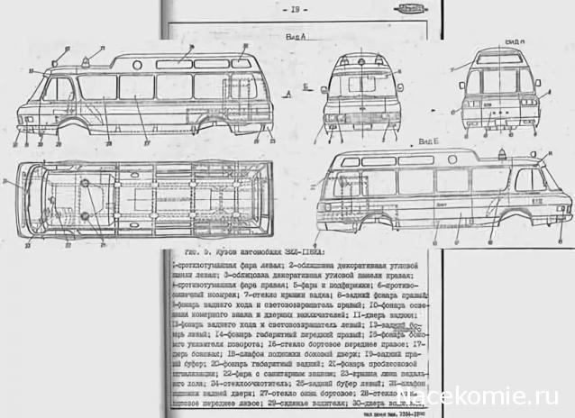 Автолегенды СССР Конверсия и доработка