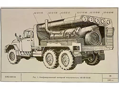 Автолегенды СССР Грузовики №18 - УМП-350 (ЗиЛ-131)