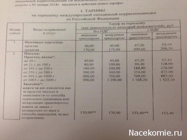 Тракторная болталка