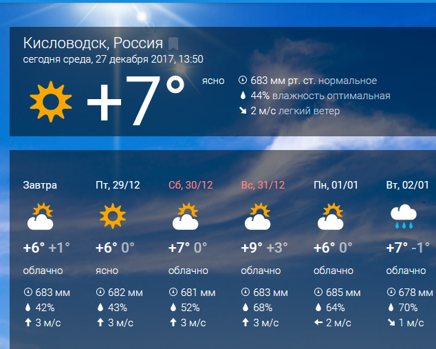 Куклы в народных костюмах – "Девчушки-болтушки"