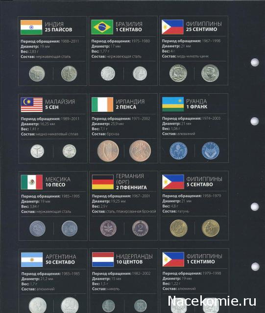 Монеты и купюры мира - График выхода и обсуждение