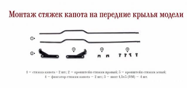 ЗИС-110 - Комплектация выпусков