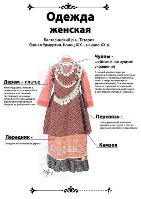 Куклы в народных костюмах №65 Кукла в удмуртском женском костюме