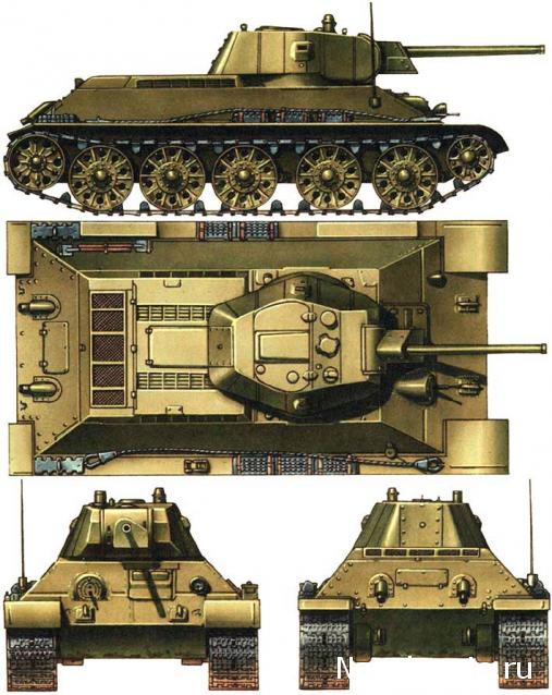 Танки №1 - Т-34 образца 1942 г.