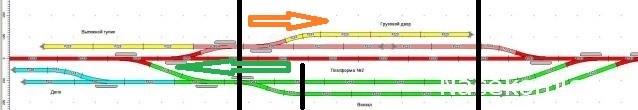 Варианты макетов. От больших до компактных.