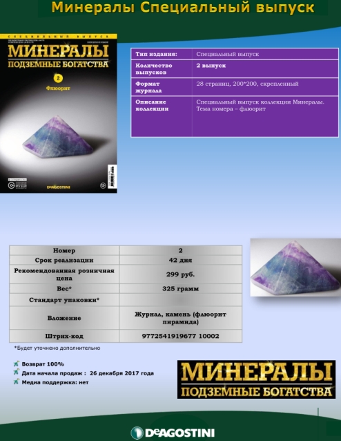 Минералы Подземные Богатства - График Выхода и обсуждение