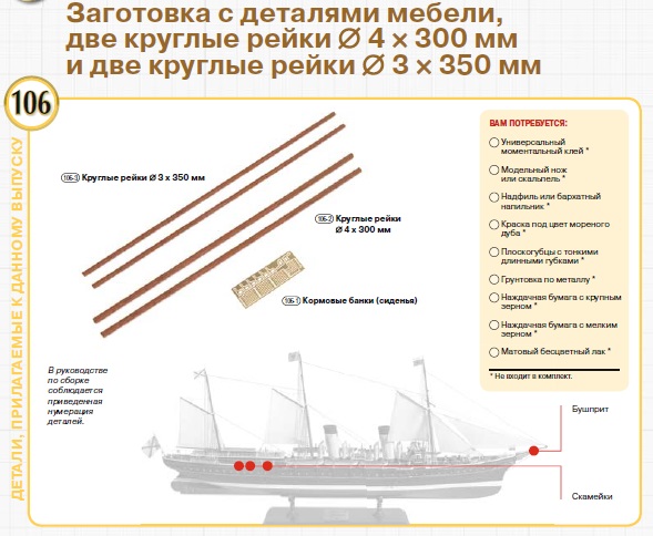 Императорская яхта «Штандарт» - Комплектация и Руководство по сборке