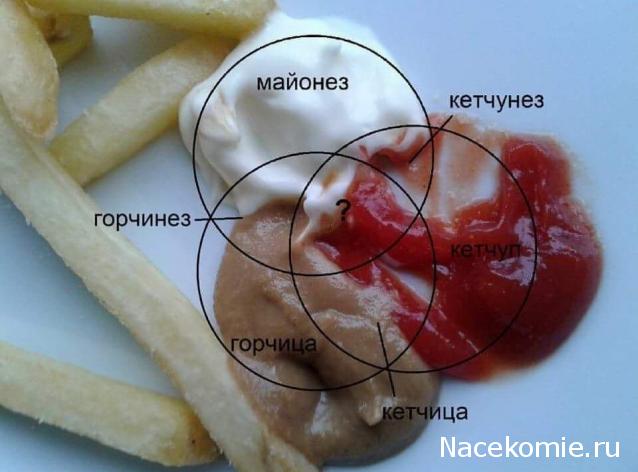 Кулинарный отдел