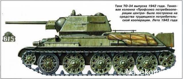 Танки №1 - Т-34 образца 1942 г.