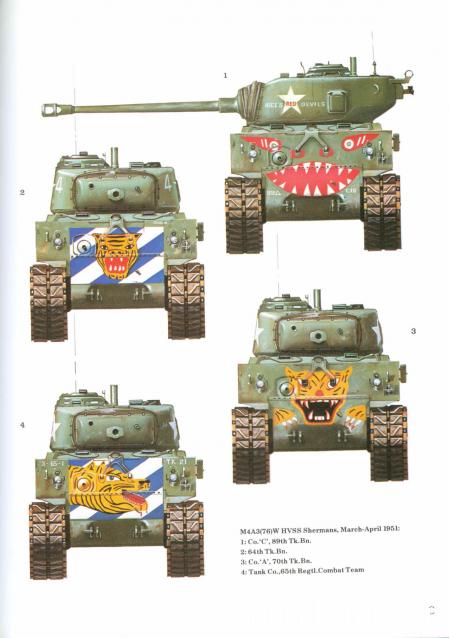 Танкодром (Общая Болталка танковых разделов)