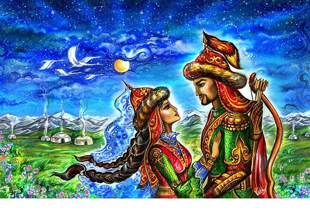 Народный костюм в живописи и графике