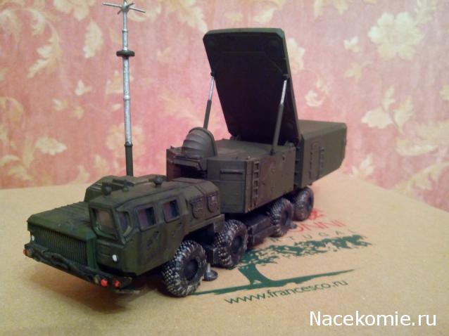 Танкодром (Общая Болталка танковых разделов)