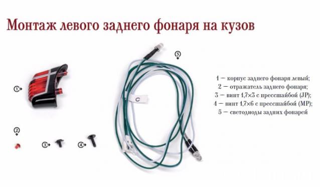 ЗИС-110 - Комплектация выпусков