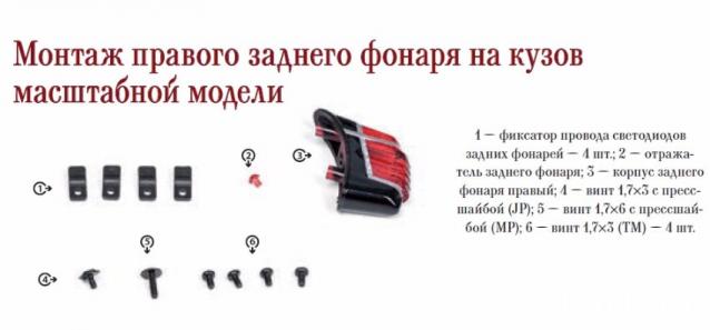 ЗИС-110 - Комплектация выпусков